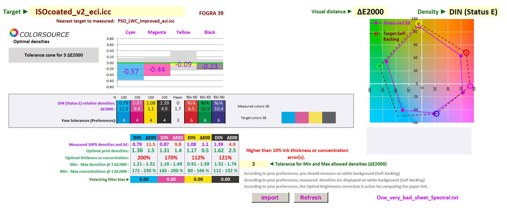 CMYK_100% application optimal CMYK densities screenshot