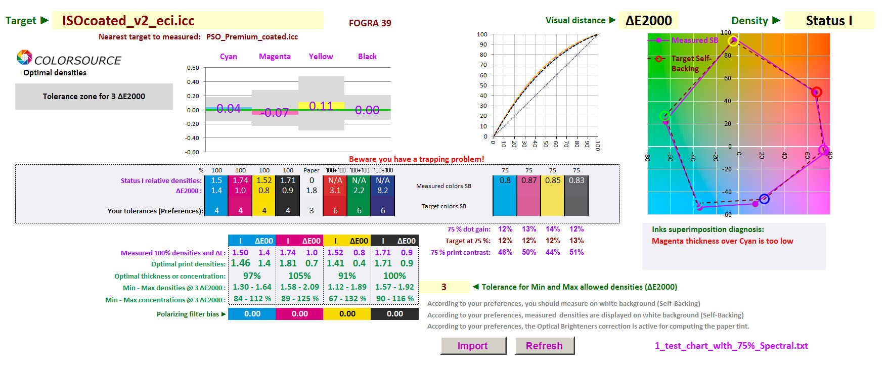 CMYK_100% application optimal CMYK densities screenshot