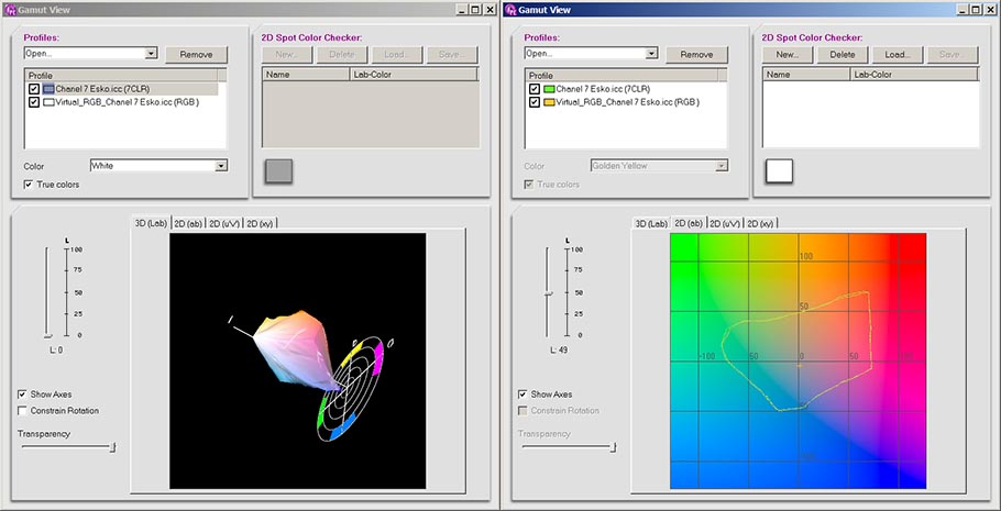 Comparing the real 7 color press ICC profile with the equivalent press RGB ICC profile computed by ICC_Profile_Convertor application