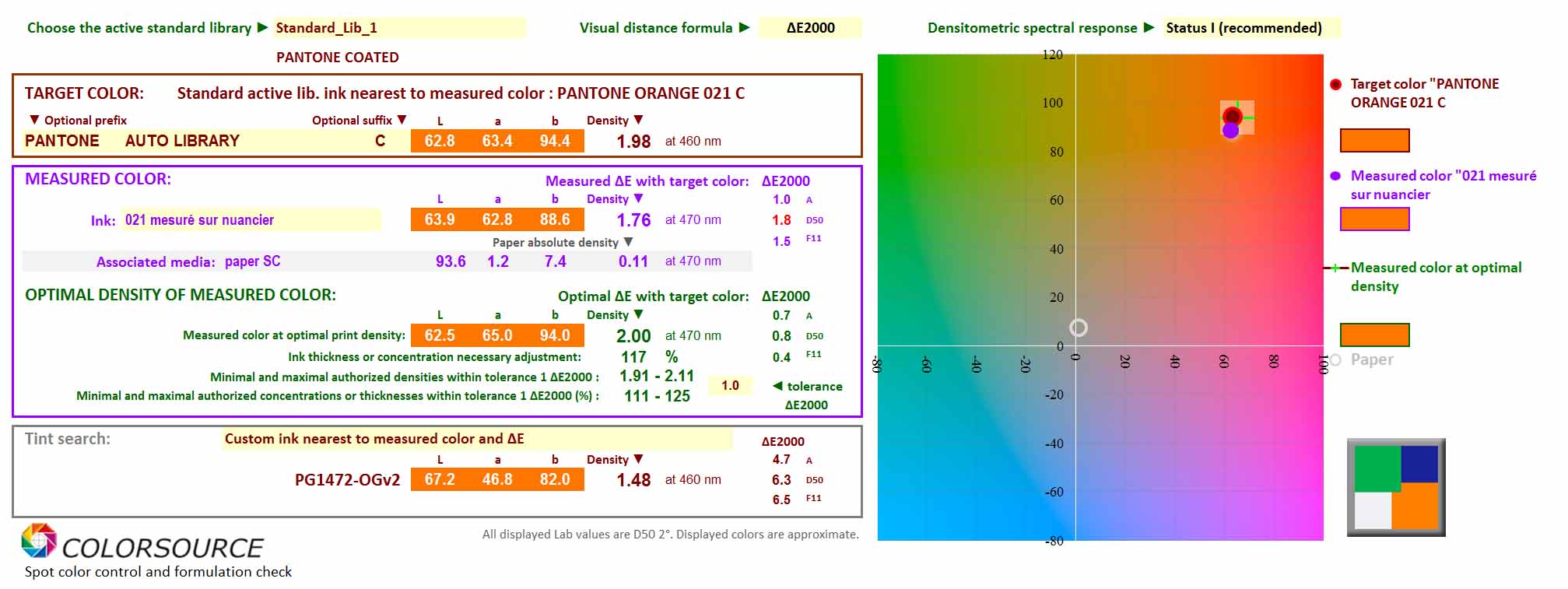 SPOT_Color_Manager application screenshot: Checking PANTONE ORANGE 021 C on a swatch book using SPOT_Color_Manager application with Eye-One Pro