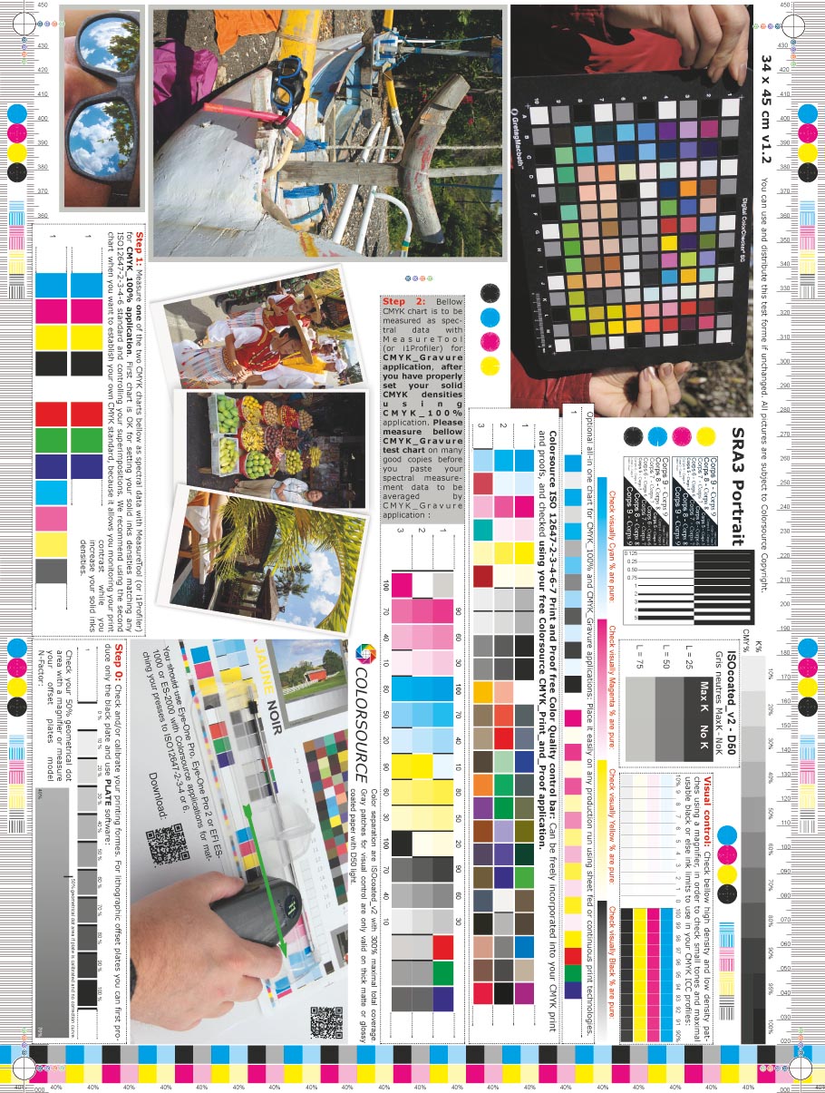 SRA3 Portrait CMYK test form 340 x 450 mm