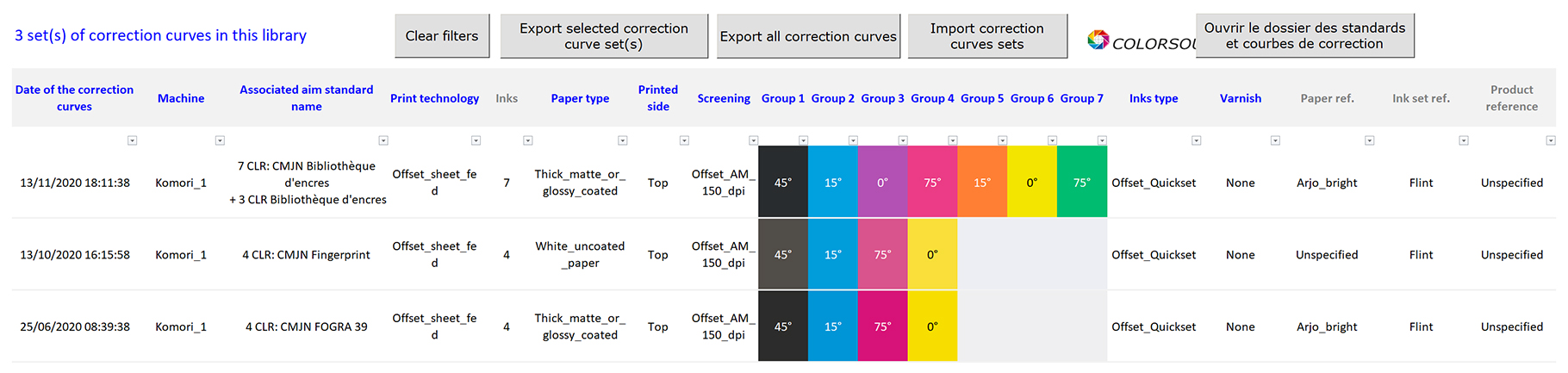 Memorizing the seven correction curves? set for matching a private 7 colors print standard on offset press ?Komori_1?, in MagicPrepress application?s correction curves? library