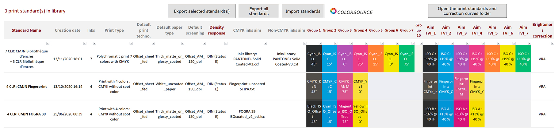 Memorizing a private 7 colors print standard with all its specifications in MagicPrepress application?s print standards library